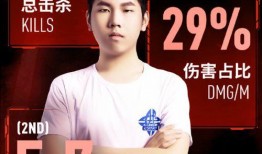 天美知情人爆料视频,揭秘游戏行业幕后真相